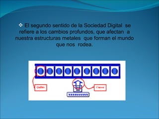 El segundo sentido de la Sociedad Digital  se refiere a los cambios profundos, que afectan  a nuestra estructuras metales  que forman el mundo que nos  rodea. 