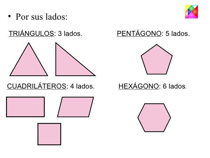 poligonos