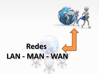 Redes
LAN - MAN - WAN
 