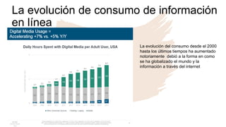 La evolución de consumo de información
en línea
la evolución de consumo de información en línea
La evolución del consumo desde el 2000
hasta los últimos tiempos ha aumentado
notoriamente debió a la forma en como
se ha globalizado el mundo y la
información a través del internet
 
