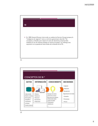 14/12/2020
6
BI
 En 1989, Howard Dresner (más tarde, un analista de Gartner Group) propuso la
"inteligencia de negocios" como un término general para describir "los
conceptos y métodos para mejorar la toma de decisiones empresariales
mediante el uso de sistemas basados en hechos de apoyo", sin embargo esta
expresión no se popularizó hasta finales de la década de los 90. ..
CONCEPTOS DE BI *
11
12
 