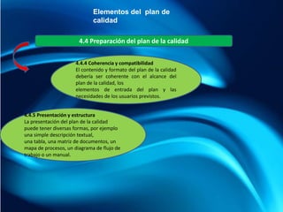 manual de calidad y plan de la calidad | PPTX