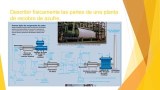 Describir físicamente las partes de una planta
de recobro de azufre.
 