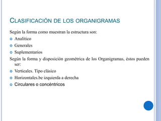 CLASIFICACIÓN DE LOS ORGANIGRAMAS
Según la forma como muestran la estructura son:
 Analítico
 Generales
 Suplementarios
Según la forma y disposición geométrica de los Organigramas, éstos pueden
ser:
 Verticales. Tipo clásico
 Horizontales.be izquierda a derecha
 Circulares o concéntricos
 