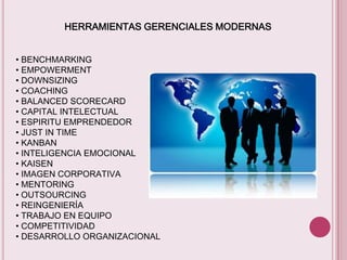 HERRAMIENTAS GERENCIALES MODERNAS
• BENCHMARKING
• EMPOWERMENT
• DOWNSIZING
• COACHING
• BALANCED SCORECARD
• CAPITAL INTELECTUAL
• ESPIRITU EMPRENDEDOR
• JUST IN TIME
• KANBAN
• INTELIGENCIA EMOCIONAL
• KAISEN
• IMAGEN CORPORATIVA
• MENTORING
• OUTSOURCING
• REINGENIERÍA
• TRABAJO EN EQUIPO
• COMPETITIVIDAD
• DESARROLLO ORGANIZACIONAL

 