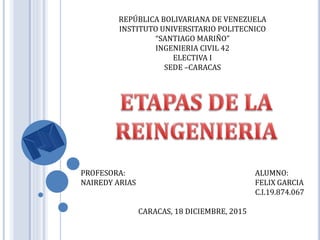 REPÚBLICA BOLIVARIANA DE VENEZUELA
INSTITUTO UNIVERSITARIO POLITECNICO
“SANTIAGO MARIÑO”
INGENIERIA CIVIL 42
ELECTIVA I
SEDE –CARACAS
PROFESORA: ALUMNO:
NAIREDY ARIAS FELIX GARCIA
C.I.19.874.067
CARACAS, 18 DICIEMBRE, 2015
 