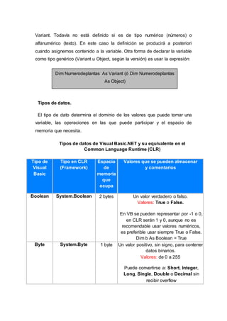 Variant. Todavía no está definido si es de tipo numérico (números) o
alfanumérico (texto). En este caso la definición se producirá a posteriori
cuando asignemos contenido a la variable. Otra forma de declarar la variable
como tipo genérico (Variant u Object, según la versión) es usar la expresión:
Dim Numerodeplantas As Variant (ó Dim Numerodeplantas
As Object)
Tipos de datos.
El tipo de dato determina el dominio de los valores que puede tomar una
variable, las operaciones en las que puede participar y el espacio de
memoria que necesita.
Tipos de datos de Visual Basic.NET y su equivalente en el
Common Language Runtime (CLR)
Tipo de
Visual
Basic
Tipo en CLR
(Framework)
Espacio
de
memoria
que
ocupa
Valores que se pueden almacenar
y comentarios
Boolean System.Boolean 2 bytes Un valor verdadero o falso.
Valores: True o False.
En VB se pueden representar por -1 o 0,
en CLR serán 1 y 0, aunque no es
recomendable usar valores numéricos,
es preferible usar siempre True o False.
Dim b As Boolean = True
Byte System.Byte 1 byte Un valor positivo, sin signo, para contener
datos binarios.
Valores: de 0 a 255
Puede convertirse a: Short, Integer,
Long, Single, Double o Decimal sin
recibir overflow
 
