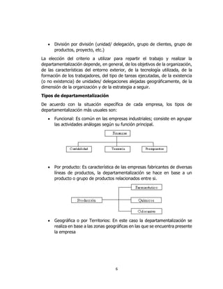 6
 División por división (unidad/ delegación, grupo de clientes, grupo de
productos, proyecto, etc.)
La elección del criterio a utilizar para repartir el trabajo y realizar la
departamentalización depende, en general, de los objetivos de la organización,
de las características del entorno exterior, de la tecnología utilizada, de la
formación de los trabajadores, del tipo de tareas ejecutadas, de la existencia
(o no existencia) de unidades/ delegaciones alejadas geográficamente, de la
dimensión de la organización y de la estrategia a seguir.
Tipos de departamentalización
De acuerdo con la situación específica de cada empresa, los tipos de
departamentalización más usuales son:
 Funcional: Es común en las empresas industriales; consiste en agrupar
las actividades análogas según su función principal.
 Por producto: Es característica de las empresas fabricantes de diversas
líneas de productos, la departamentalización se hace en base a un
producto o grupo de productos relacionados entre si.
 Geográfica o por Territorios: En este caso la departamentalización se
realiza en base a las zonas geográficas en las que se encuentra presente
la empresa
 