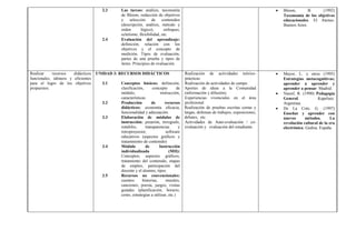 2.3     Las tareas: análisis, taxonomía                                                         Bloom,        B.   (1992)
                                              de Bloom, redacción de objetivos                                                        Taxonomía de los objetivos
                                              y selección de contenidos                                                               educacionales. El Ateneo.
                                              (descripción, análisis, método y                                                        Buenos Aires.
                                              orden       lógico),      enfoques,
                                              ecletismo, flexibilidad, etc.
                                      2.4     Evaluación del aprendizaje:
                                              definición, relación con los
                                              objetivos y el concepto de
                                              medición. Tipos de evaluación,
                                              partes de una prueba y tipos de
                                              ítems. Principios de evaluación.

Realizar    recursos   didácticos   UNIDAD 3: RECURSOS DIDÁCTICOS                       Realización de actividades teórico-           Mayor, L. y otros (1995)
funcionales, idóneos y eficientes                                                       prácticas.                                    Estrategias metacognitivas;
para el logro de los objetivos        3.1     Conceptos básicos: definición,            Realización de actividades de campo.          aprender a aprender y
propuestos.                                   clasificación,      concepto         de   Aportes de ideas a la Comunidad               aprender a pensar. Madrid.
                                              módulo,                  instrucción,     (información y difusión).                     Nassif, R. (1990) Pedagogía
                                              características.                          Experiencias vivenciales en el área           General.            Kapelusz.
                                      3.2     Producción         de       recursos      profesional                                   Argentina.
                                              didácticos: economía eficacia,            Realización de pruebas escritas cortas y      De La Cote, G. (1997)
                                              funcionalidad y adecuación.               largas, defensas de trabajos, exposiciones,   Enseñar y aprender con
                                      3.3     Elaboración de módulos de                 debates, etc.                                 nuevos       métodos.     La
                                              instrucción: pizarrón, tirrografo,        Actividades de Auto-evaluación / co-          revolución cultural de la era
                                              rotafolio,     transparencias         y   evaluación y evaluación del estudiante.       electrónica. Gedisa. España.
                                              retroproyector,             software
                                              educativos (aspectos gráficos y
                                              tratamniento de contenido)
                                      3.4     Módulo         de        Instrucción
                                              individualizada                (MII):
                                              Conceptos, aspectos gráficos,
                                              tratamiento del contenido, etapas
                                              de empleo, participación del
                                              docente y el alumno, tipos.
                                      3.5     Recursos no convencionales:
                                              cuentos      historias,      murales,
                                              canciones, poesía, juegos, visitas
                                              guiadas (planificación, horario,
                                              costo, estrategias a utilizar, etc.)
 