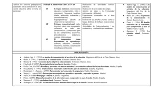 Aplicar los criterios pedagógicos     UNIDAD 4: SESIONES EDUCATIVAS                       Realización de actividades teórico-             Andere-Egg, E. (1992) Los
estudiados en la realización de una                                                       prácticas.                                      medios de comunicación al
sesión educativa sobre un tema en       4.1       Enfoque sistémico: microsistema         Realización de actividades de campo.            servicio de la educaión.
particular.                                       educativo (componentes, roles y         Aportes de ideas a la Comunidad                 Magisterio del Rio de la
                                                  relaciones). Secuencia (análisis,       (información y difusión).                       Plata. Buenos Aires.
                                                  diseño, aplicación, evaluación y        Experiencias vivenciales en el área             Berlo, D. (1991) El proceso
                                                  retroinformación).                      profesional                                     de la comunicación. El
                                                  Superaprendizaje       (diseño    de    Realización de pruebas escritas cortas y        Ateneo. Buenos Aires.
                                                  situaciones y expectativas).            largas, defensas de trabajos, exposiciones,     Pérez, J. (1994) El desafio
                                        4.2       Enfoque comunicacional: radio,          debates, etc.                                   educativo de la televisión:
                                                  televisor, video, cine, computador,     Actividades de Auto-evaluación / co-            para comprender y usar el
                                                  influencia     de      cada     uno,    evaluación y evaluación del estudiante.         medio. Paidós. España.
                                                  características y condiciones para                                                      Ramonet, I. (1992) La
                                                  su uso, componentes, accesorios,                                                        golosina visual. Centauro.
                                                  procedimientos            didácticos,                                                   Caracas.
                                                  ventajas y desventajas.
                                        4.3       El        computador           como
                                                  herramienta de aprendizaje:
                                                  software educativo, enseñanza
                                                  interactiva, Internet, actualización
                                                  tecnológica del docente.

                                                                              BIBLIOGRAFÍA

             Andere-Egg, E. (1992) Los medios de comunicación al servicio de la educaión. Magisterio del Rio de la Plata. Buenos Aires.
             Berlo, D. (1991) El proceso de la comunicación. El Ateneo. Buenos Aires.
             Bloom, B. (1992) Taxonomía de los objetivos educacionales. El Ateneo. Buenos Aires.
             Chadwick, C. (1997) Tecnología educacional para docentes. Paidos.
             De La Cote, G. (1997) Enseñar y aprender con nuevos métodos. La revolución cultural de la era electrónica. Gedisa. España.
             De Zabaleta, E. (1991) Evaluación de materiales audiovisuales para la enseñanza. Eudeba. Argentina.
             Hernández, F. y Sancho, J. (1993) Para enseñar no basta saber la asignatura. Paidós. Barcelona.
             Mayor, L. y otros (1995) Estrategias metacognitivas; aprender a aprender y aprender a pensar. Madrid.
             Nassif, R. (1990) Pedagogía General. Kapelusz. Argentina.
             Pérez, J. (1994) El desafio educativo de la televisión: para comprender y usar el medio. Paidós. España.
             Ramonet, I. (1992) La golosina visual. Centauro. Caracas.
             Rodríguez, C. (1997) La red nacional escolar: Internet busca cupo en la escuela. Internet World Venezuela.
 