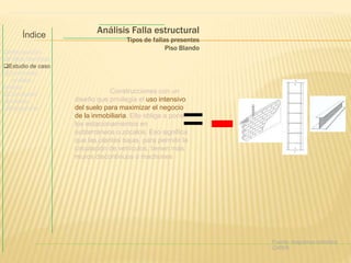 Fuente: diagramas extraídos 
CiIPER 
Análisis Falla estructural 
Tipos de fallas presentes 
Piso Blando 
Construcciones con un 
diseño que privilegia el uso intensivo 
del suelo para maximizar el negocio 
de la inmobiliaria. Ello obliga a poner 
los estacionamientos en 
=- 
subterráneos o zócalos. Eso significa 
que las plantas bajas, para permitir la 
circulación de vehículos, tienen más 
muros discontinuos o machones Índice 
Introducción 
Fallas Sísmicas 
Estudio de caso 
Conclusión 
análisis 
edificio 
Conclusión 
Anexos 
Bibliografía 
 