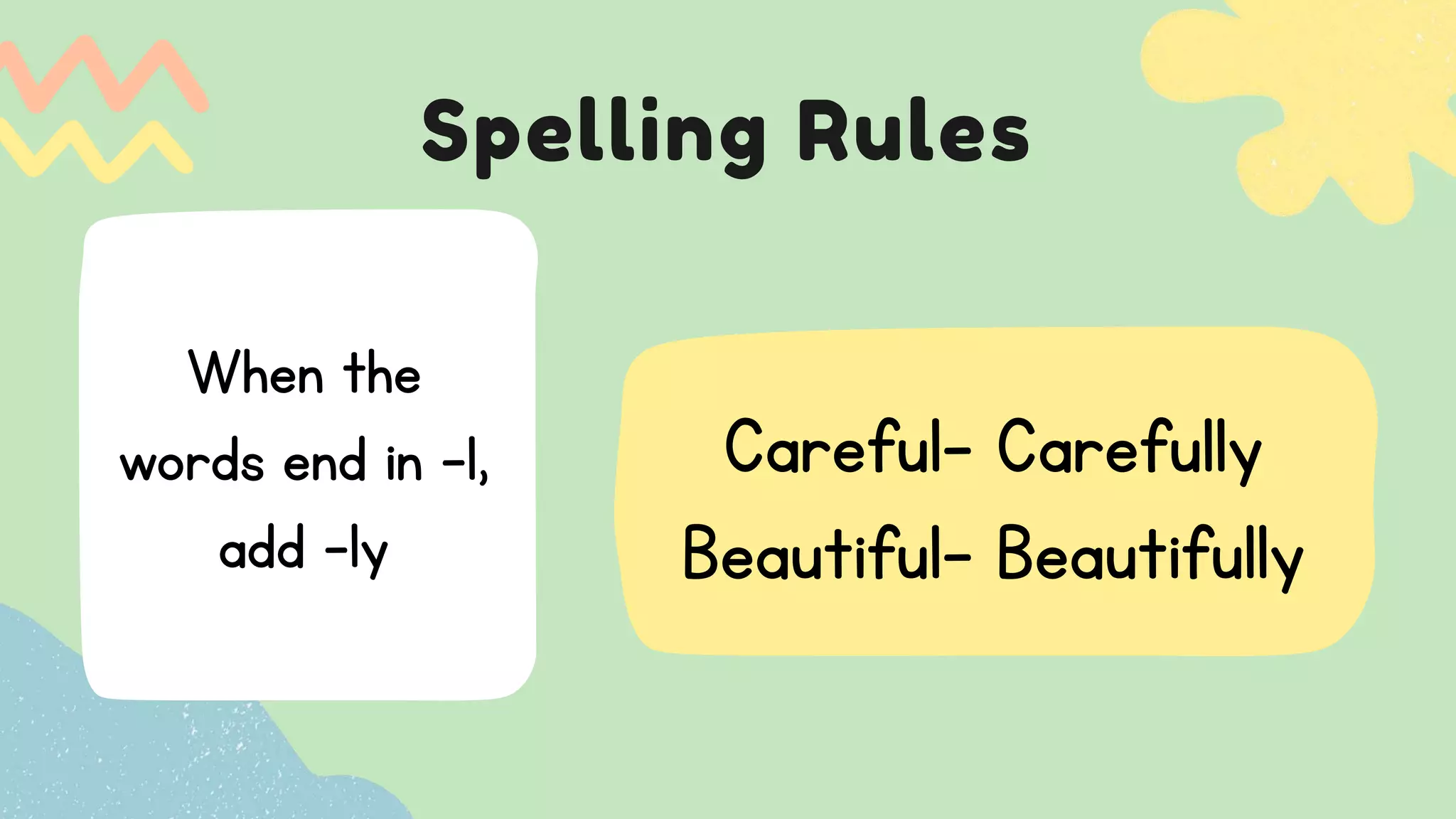 Spelling Rules
Careful- Carefully
Beautiful- Beautifully
When the
words end in -l,
add -ly
 