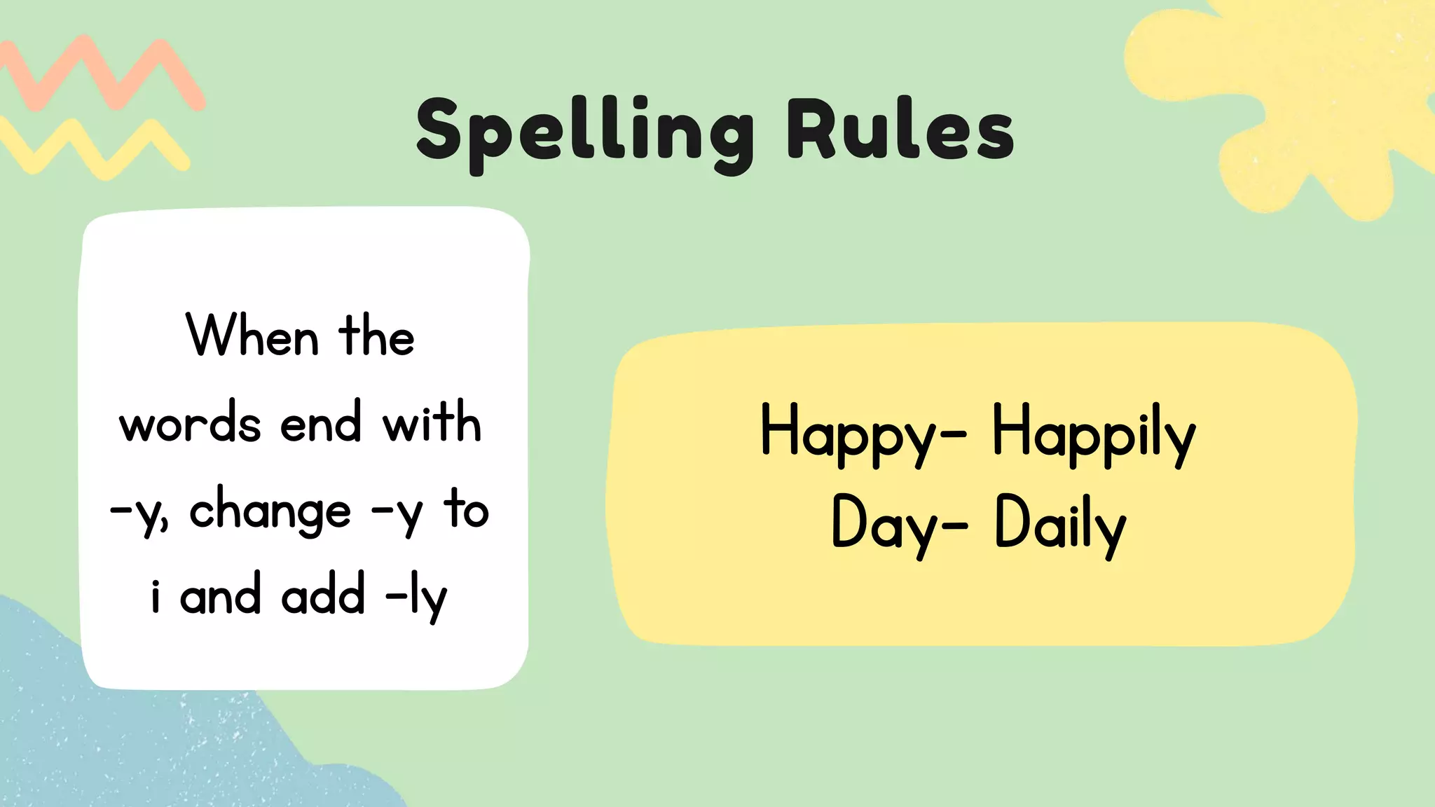 Spelling Rules
Happy- Happily
Day- Daily
When the
words end with
-y, change -y to
i and add -ly
 
