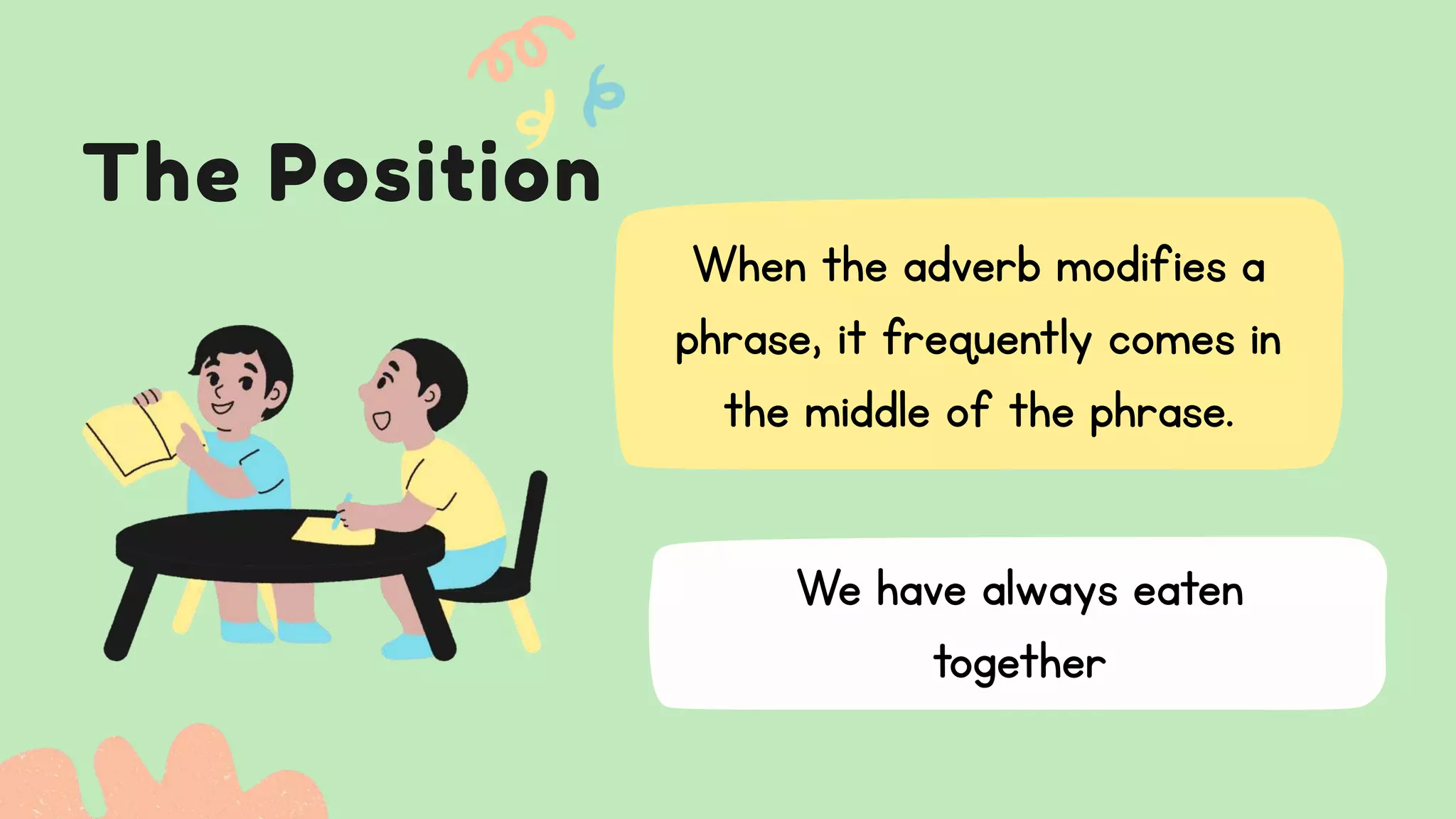 The Position
When the adverb modifies a
phrase, it frequently comes in
the middle of the phrase.
We have always eaten
together
 