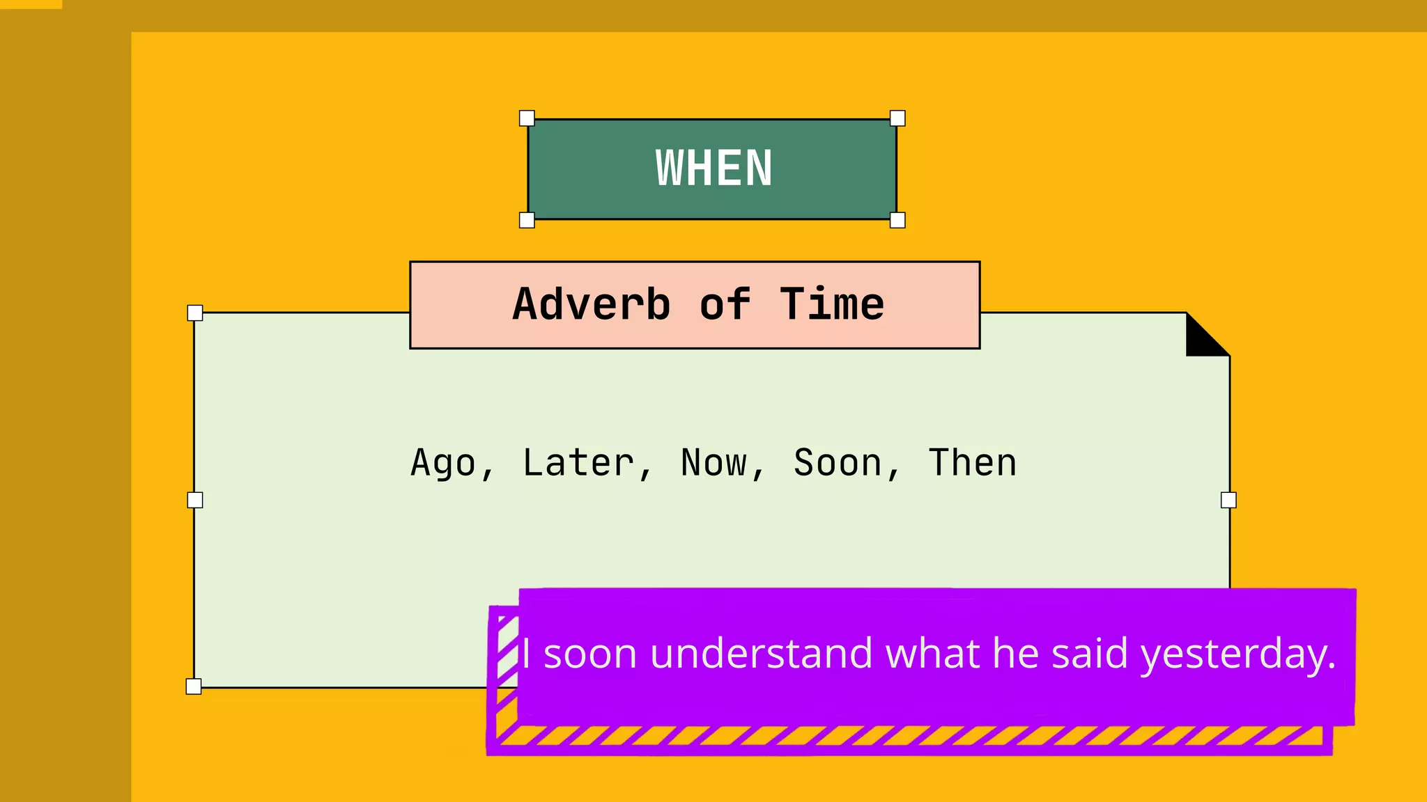 Ago, Later, Now, Soon, Then
Adverb of Time
WHEN
I soon understand what he said yesterday.
 