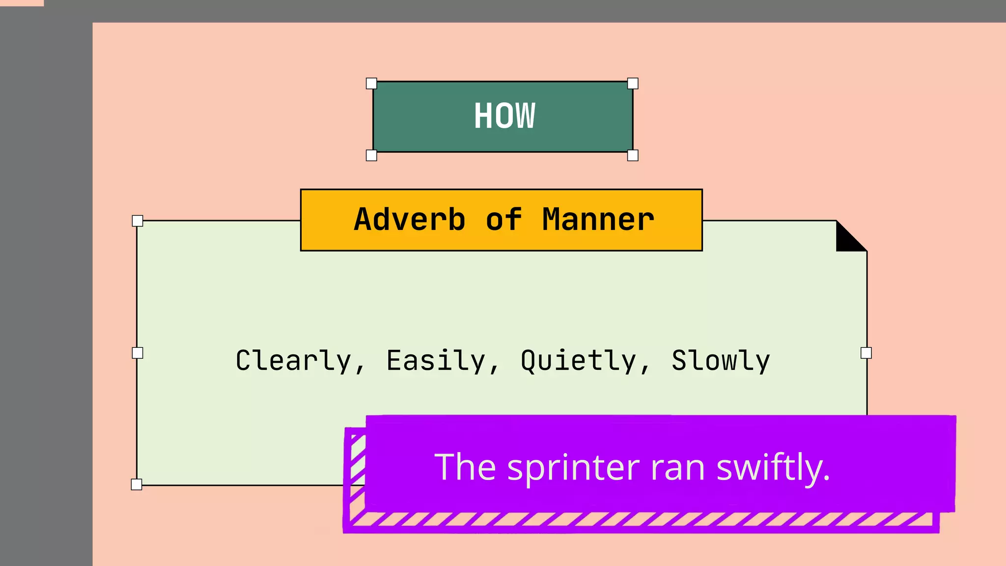 Clearly, Easily, Quietly, Slowly
Adverb of Manner
HOW
The sprinter ran swiftly.
 