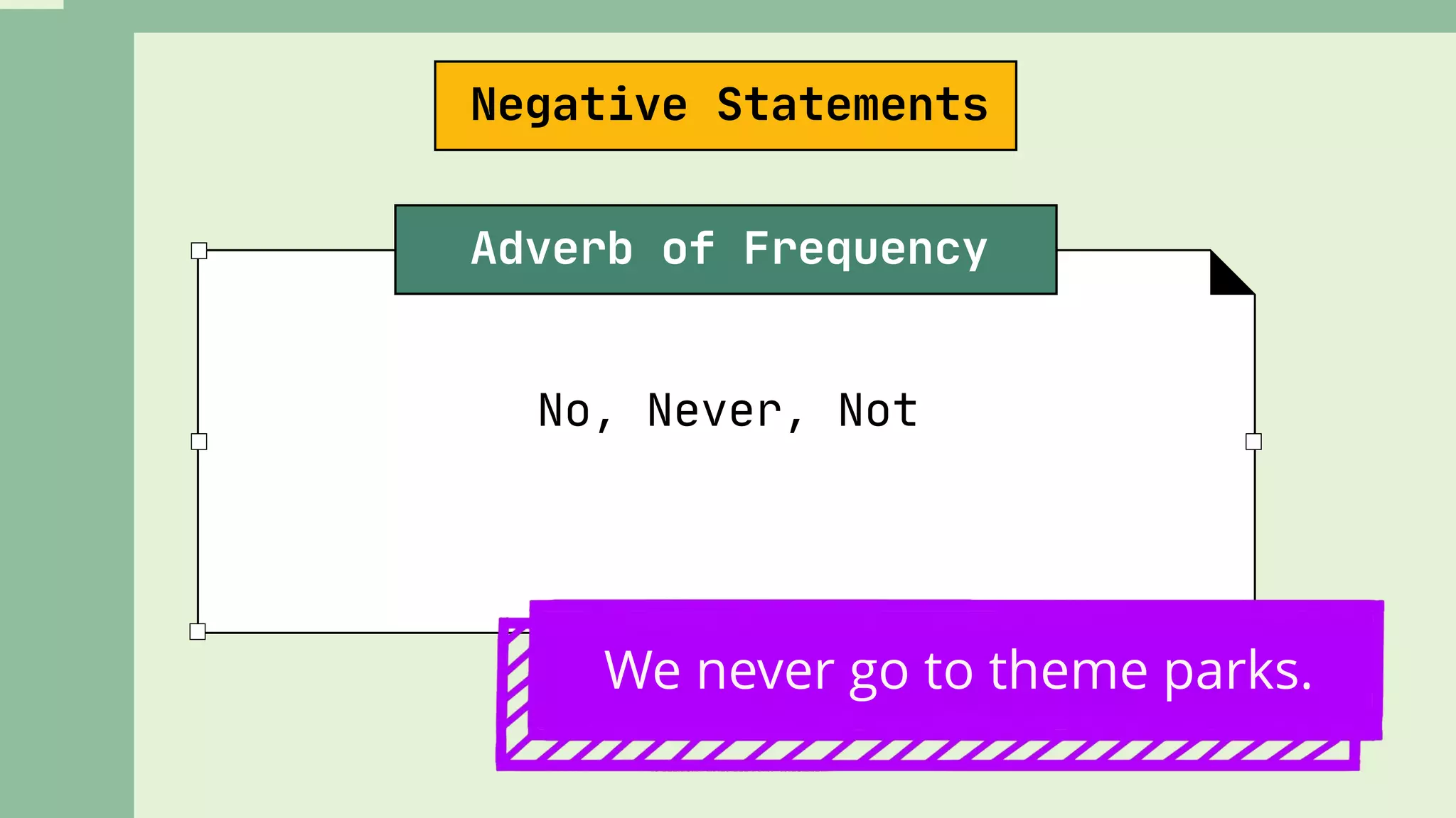 No, Never, Not
Adverb of Frequency
Negative Statements
We never go to theme parks.
 