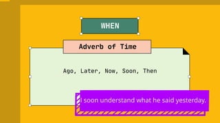 Ago, Later, Now, Soon, Then
Adverb of Time
WHEN
I soon understand what he said yesterday.
 