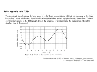 Renewable energy basic presentation for elective | PPTX