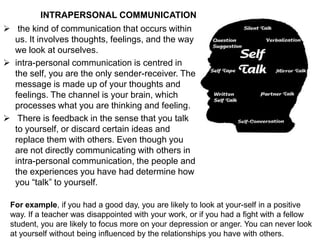 INTRAPERSONAL COMMUNICATION
 the kind of communication that occurs within
us. It involves thoughts, feelings, and the way
we look at ourselves.
 intra-personal communication is centred in
the self, you are the only sender-receiver. The
message is made up of your thoughts and
feelings. The channel is your brain, which
processes what you are thinking and feeling.
 There is feedback in the sense that you talk
to yourself, or discard certain ideas and
replace them with others. Even though you
are not directly communicating with others in
intra-personal communication, the people and
the experiences you have had determine how
you ―talk‖ to yourself.
For example, if you had a good day, you are likely to look at your-self in a positive
way. If a teacher was disappointed with your work, or if you had a fight with a fellow
student, you are likely to focus more on your depression or anger. You can never look
at yourself without being influenced by the relationships you have with others.
 