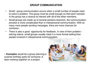 GROUP COMMUNICATION
• Small - group communication occurs when a small number of people meet
to solve a problem. The group must be small enough so that each member
in the group has a chance to interact with all of the other members.
• Small groups are made up of several senders-receivers, the communication
process is more complicated than in interpersonal communication. With so
many more people sending messages, there are more chances for
confusion.
• There is also a good opportunity for feedback. In view of their problem -
solving nature, small groups usually meet in a more formal setting than
people involved in interpersonal communication.
– Examples would be a group planning a
surprise birthday party for someone. A
team working together on a project.
 