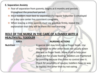 E. Separation Anxiety
 Fear of separation from parents; begins at 6 months and persists
throughout the preschool period.
 Most toddlers react best to separation if a regular babysitter is employed
or a day care center has consistent caregivers.
 When leaving a child, parents must say goodbye firmly, repeat the
explanation that they will be there the next morning.
ROLE OF THE NURSE IN THE CARE OF A FAMILY WITH A
HEALTHY/ILL TODDLER
AREA NURSING ACTIONS
Nutrition A special diet may limit typical finger foods. Use
imagination to offer other foods not usually eaten
this way as finger foods. Allow child to help pour
liquid diet for a tube feeding. Toddlers are frightened
by vomiting because they have no control over it.
Check for possibility of nausea; toddlers have no way
to express this other than by not eating.
 
