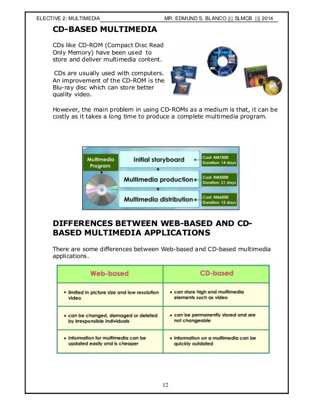 Elective 2 Multimedia