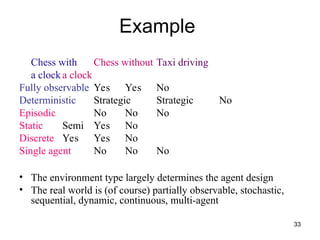 Example
Chess with Chess without Taxi driving
a clocka clock
Fully observable Yes Yes No
Deterministic Strategic Strategic No
Episodic No No No
Static Semi Yes No
Discrete Yes Yes No
Single agent No No No
• The environment type largely determines the agent design
• The real world is (of course) partially observable, stochastic,
sequential, dynamic, continuous, multi-agent
33
 