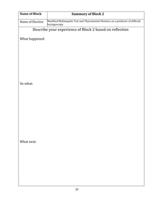 37
Name of Block Summary of Block 2
Name of Elective Modified Mallampatti Test and Thyromental Distance as a predictor of difficult
laryngoscopy
Describe your experience of Block 2 based on reflection
What happened:
So what:
What next:
 
