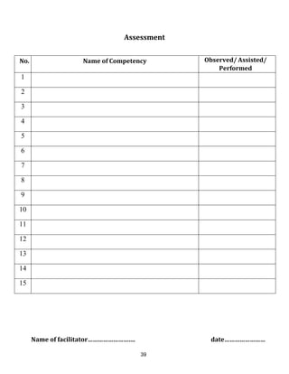 39
Assessment
No. Name of Competency Observed/ Assisted/
Performed
1
2
3
4
5
6
7
8
9
10
11
12
13
14
15
Name of facilitator………………………. date……………………
 