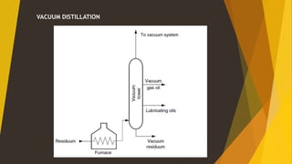 VACUUM DISTILLATION
 