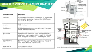 Building Feature Description
Typology 4 storeyed building of built up area 635 sq. m terraced
with an existing building. The ground and first floor are
coupled with the earth.
Structure RCC Structure
Roof System Well insulated sloping roof clad with metal sheets and
ideally oriented solar panel
Wall System Stone masonry in exposed walls, while insulated RCC
diaphragm walls coupled with the earth. All external
walls have good insulation of 5 cm thick glass wool.
Door/Windows South facing openings of double glazed panels and
hard plastic windows in some faces.
Buffer Spaces South facing solarium
Section demonstrating various passive solar features integrated inn the building
HIMURJA OFFICE BUILDING,FEATURES
 