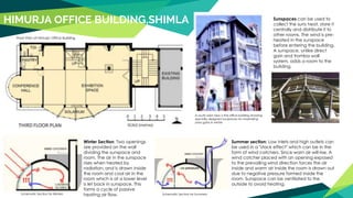 HIMURJA OFFICE BUILDING,SHIMLA
Floor Plan of Himurja Office Building
A south west view o the office building showing
specially designed sunspaces for maximizing
solar gains in winter
Sunspaces can be used to
collect the suns heat, store it
centrally and distribute it to
other rooms. The wind is pre-
heated in the sunspace
before entering the building.
A sunspace, unlike direct
gain and tromba wall
system, adds a room to the
building.
Winter Section: Two openings
are provided on the wall
dividing the sunspace and
room. The air in the sunspace
rises when heated by
radiation, and is drawn inside
the room and cool air in the
room which is at a lower level
is let back in sunspace. This
forms a cycle of passive
heating air flow.
Summer section: Low inlets and high outlets can
be used in a "stack effect" which can be in the
form of wind catchers. Since warn air will rise. A
wind catcher placed with an opening exposed
to the prevailing wind direction forces the air
inside and warm air inside the room is drawn out
due to negative pressure formed inside the
room. Sunspace can be ventilated to the
outside to avoid heating.
Schematic Section for Winters Schematic Section for Summers
 