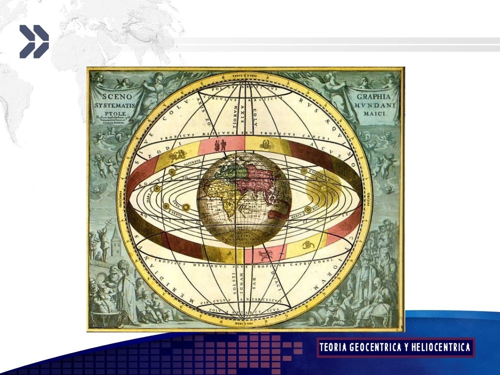 Teoria Geocentrica Y Heliocentrica