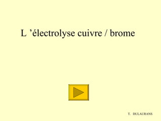 L ’électrolyse cuivre / brome T.  DULAURANS 