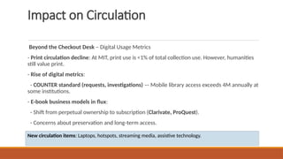 The Digital Transformation of Academic Libraries: Impact on Visits ...