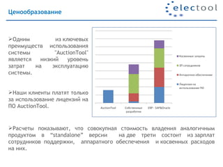 Ценообразование



Одним          из ключевых
преимуществ использования
системы         "AuctionTool"
является   низкий    уровень
затрат   на    эксплуатацию
системы.


Наши клиенты платят только
за использование лицензий на
ПО AuctionTool.


Расчеты показывают, что совокупная стоимость владения аналогичным
продуктом в “standalone” версии     на две трети состоит из зарплат
сотрудников поддержки, аппаратного обеспечения и косвенных расходов
на них.
 