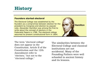 Electoral college Slide 5