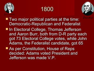 18001800
 Two major political parties at the time:Two major political parties at the time:
Democratic-Republican and FederalistDemocratic-Republican and Federalist
 In Electoral College, Thomas JeffersonIn Electoral College, Thomas Jefferson
and Aaron Burr, both from D-R party eachand Aaron Burr, both from D-R party each
got 73 Electoral College votes, while Johngot 73 Electoral College votes, while John
Adams, the Federalist candidate, got 65Adams, the Federalist candidate, got 65
 As per Constitution, House of RepsAs per Constitution, House of Reps
decided: Adams voted President anddecided: Adams voted President and
Jefferson was made V.P.Jefferson was made V.P.
 