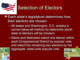 Selection of ElectorsSelection of Electors
 Each stateEach state’s legislature determines how’s legislature determines how
their electors are chosentheir electors are chosen
– 48 states and Washington, D.C. employ a48 states and Washington, D.C. employ a
winner-takes-all method (to determine whichwinner-takes-all method (to determine which
slate of electors will be chosen)slate of electors will be chosen)
– Maine and Nebraska select one elector withinMaine and Nebraska select one elector within
each Congressional District by popular vote,each Congressional District by popular vote,
and select the remaining two electors by theand select the remaining two electors by the
aggregate, state-wide popular vote.aggregate, state-wide popular vote.
 