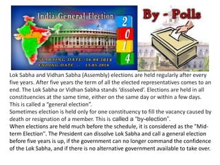 Electoral politics | PPSX