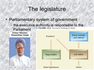 The legislature
• Parliamentary system of government
– the executive authority is responsible to the
Parliament
 