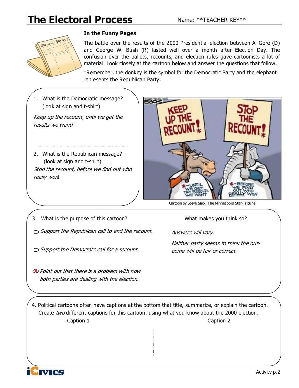 The Electoral Process Worksheet Answers