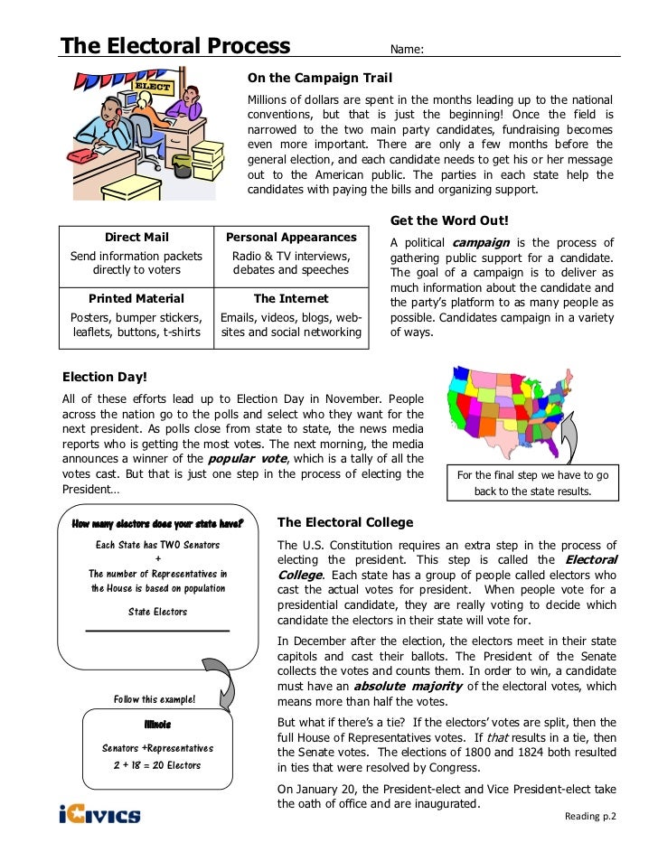 Printables Icivics Worksheets electoral process icivics 3