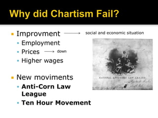    Improvment         social and economic situation

     Employment
     Prices    down

     Higher wages


   New moviments
     Anti-Corn Law
      League
     Ten Hour Movement
 