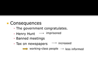    Consequences
     ▪ The government congratulates.
     ▪ Henry Hunt      imprisoned

     ▪ Banned meetings
     ▪ Tax on newspapers             increased
              working-class people       less informed
 