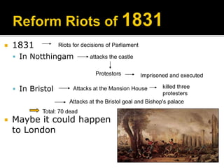    1831           Riots for decisions of Parliament

     In Notthingam             attacks the castle


                                  Protestors           Imprisoned and executed

     In Bristol         Attacks at the Mansion House         killed three
                                                              protesters
                       Attacks at the Bristol goal and Bishop's palace
            Total: 70 dead
   Maybe it could happen
    to London
 