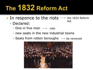    In responce to the riots           the 1832 Reform
                                       Act
     Declared:
      ▪ One in five men     vote
     ▪ new seats in the new industrial towns
     ▪ Seats from rotten boroughs     be removed
 