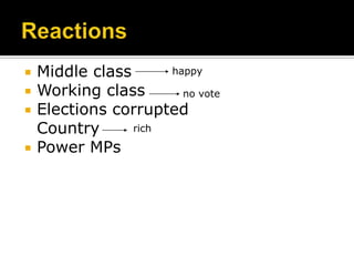    Middle class      happy

   Working class       no vote
   Elections corrupted
    Country      rich

   Power MPs
 