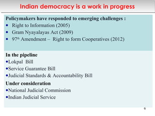 Indian democracy is a work in progressIndian democracy is a work in progress
6
Policymakers have responded to emerging challenges :
• Right to Information (2005)
• Gram Nyayalayas Act (2009)
• 97th
Amendment – Right to form Cooperatives (2012)
In the pipeline
•Lokpal Bill
•Service Guarantee Bill
•Judicial Standards & Accountability Bill
Under consideration
•National Judicial Commission
•Indian Judicial Service
 